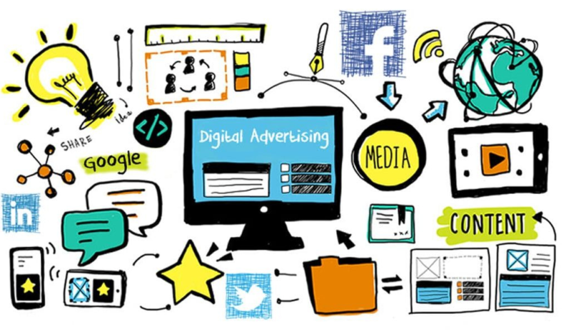 Evolution of Digital Advertising: Happy 25th Digital Advertising And Many More To Come
