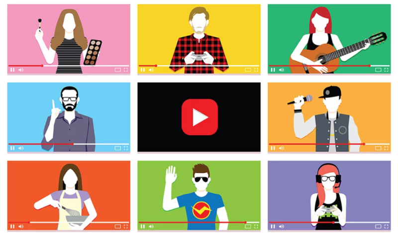 26 Stellar Video (YouTube) Advertising Examples To Take Creative Inspiration From!