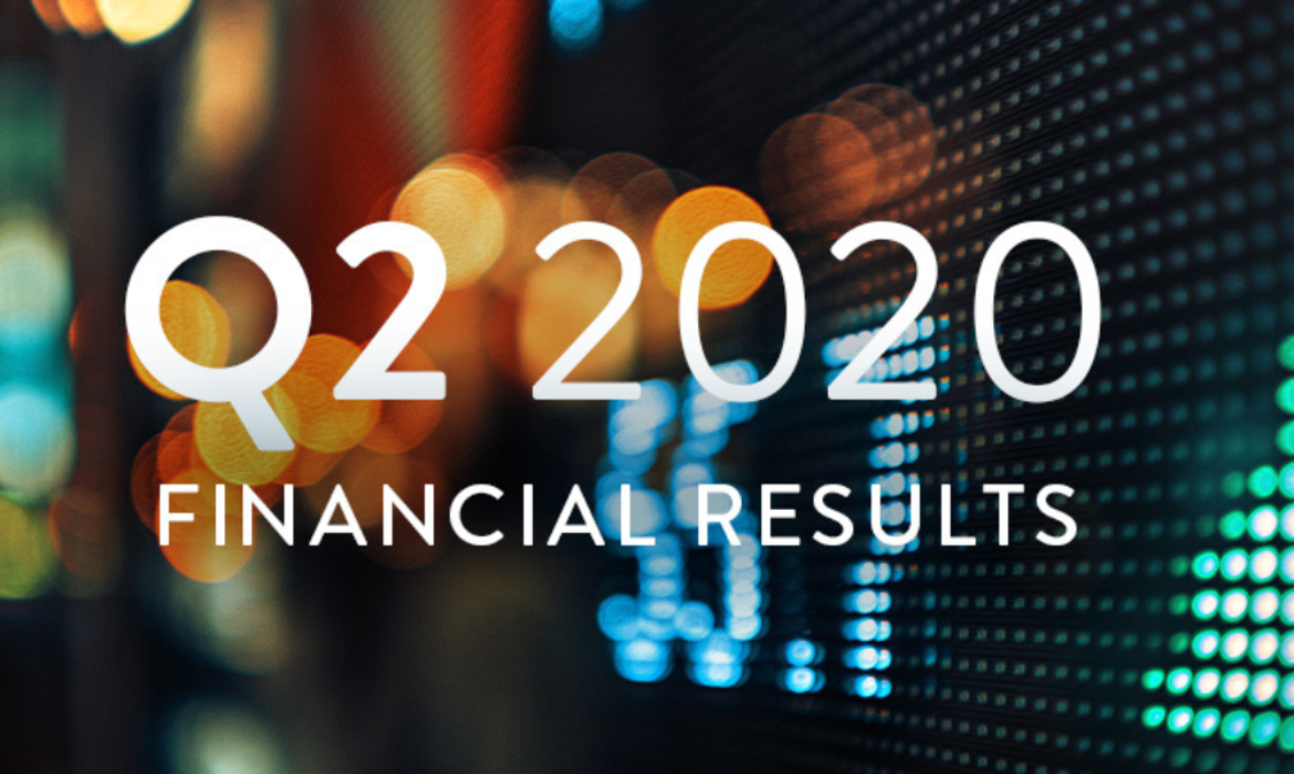 Everything the Q2 2020 Financial Results of Tech Giants Have to Say