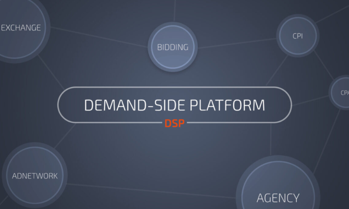 Demand Side Platform(DSP) Launched by Samsung Ads