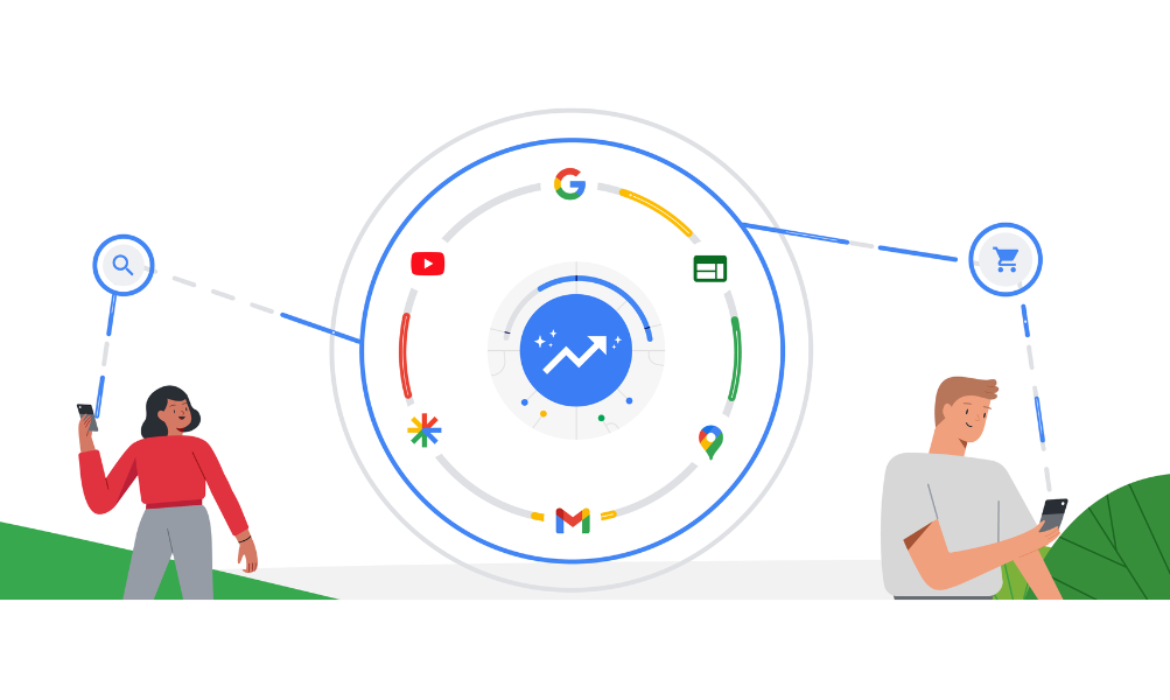 Google Ads Launches Performance Max To All Advertisers Globally