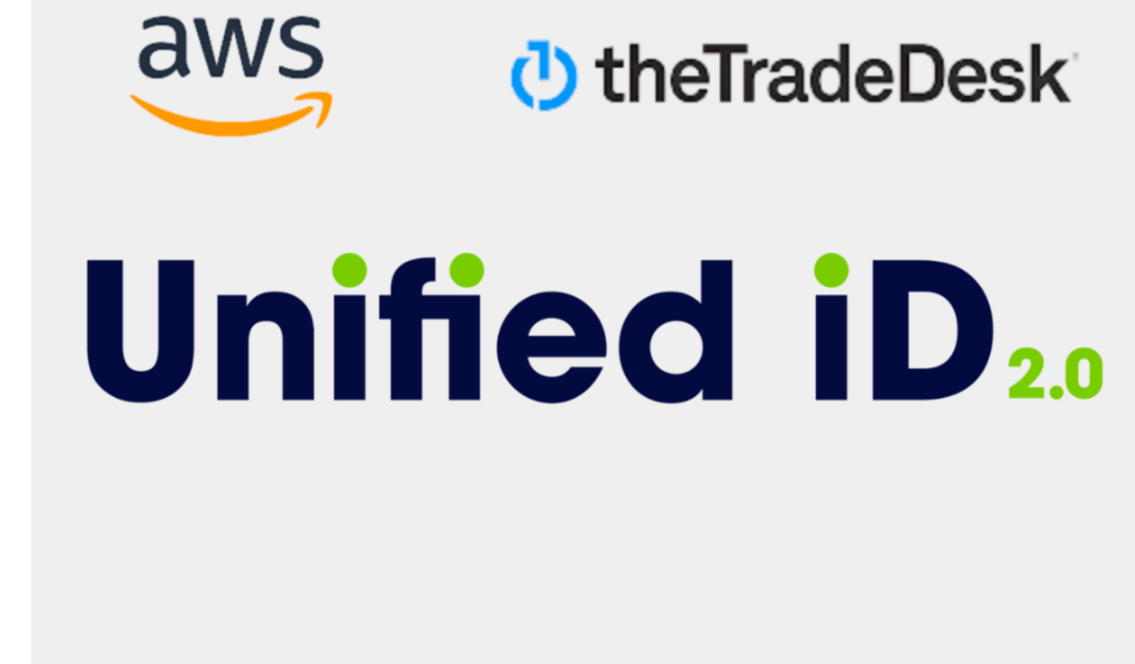 Amazon Web Services Partners With Trade Desk’s UID2 To Integrate First Party Data